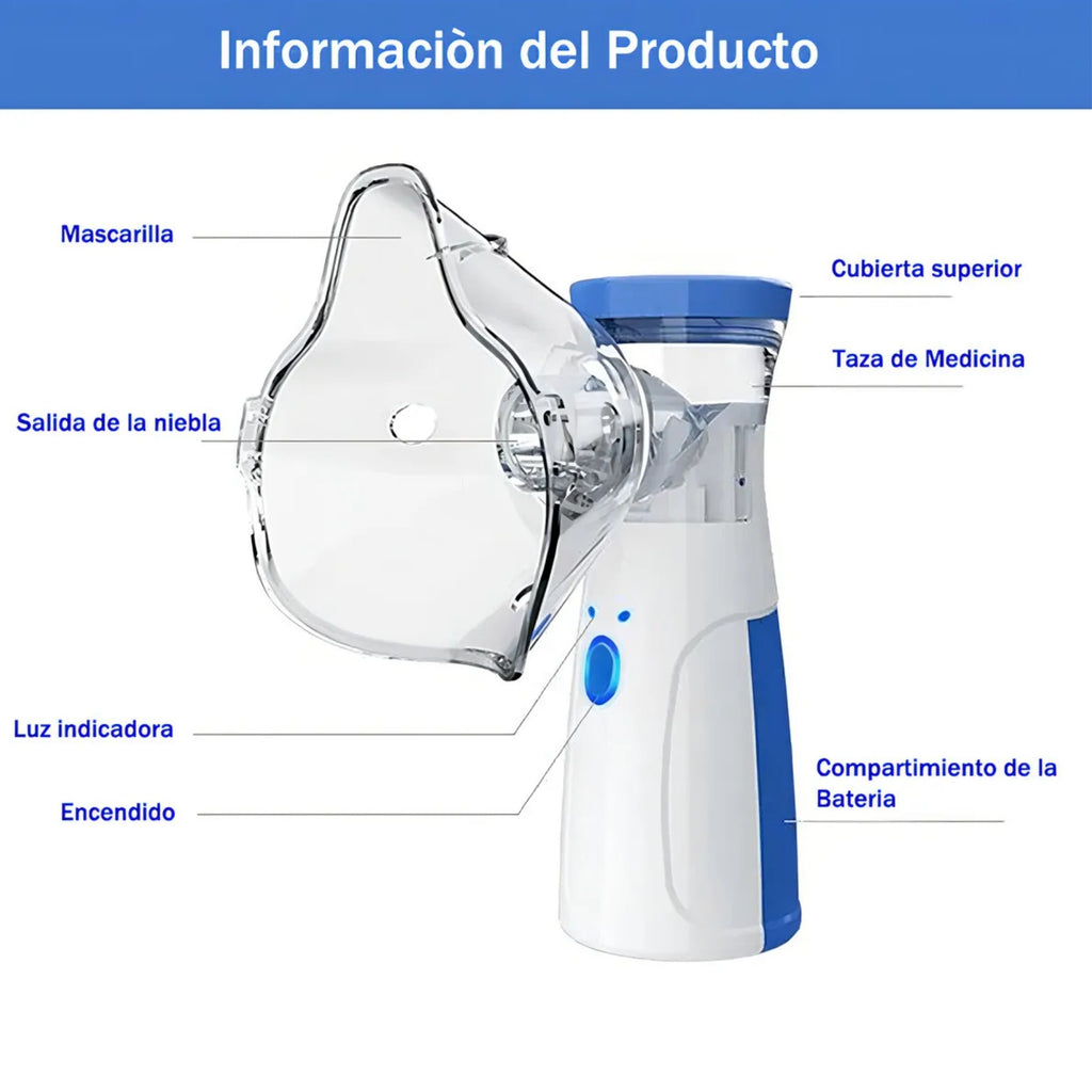 KIT TENSIÓMETRO + NEBULIZADOR + OXÍMETRO