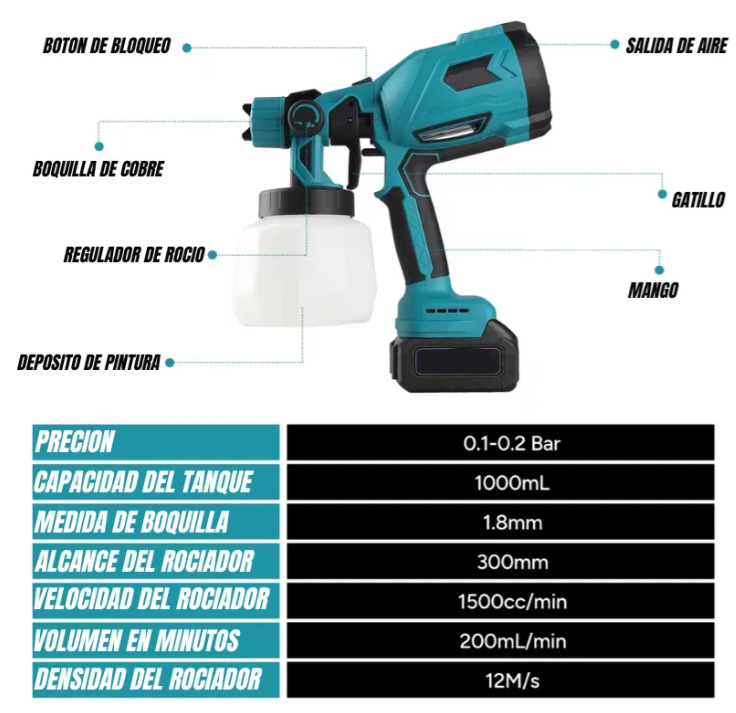 PISTOLA INALAMBRICA PARA PINTAR